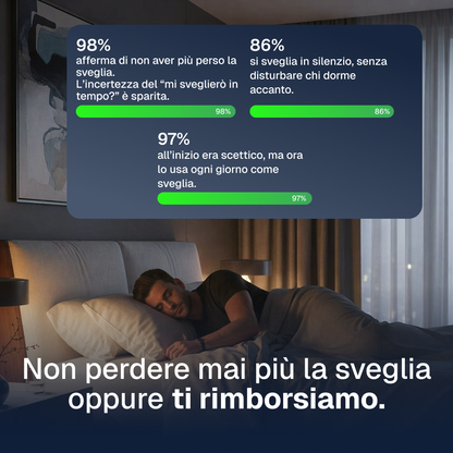 Staila - Bracciale sveglia smart